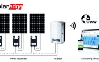SolarEdge DC Optimisers