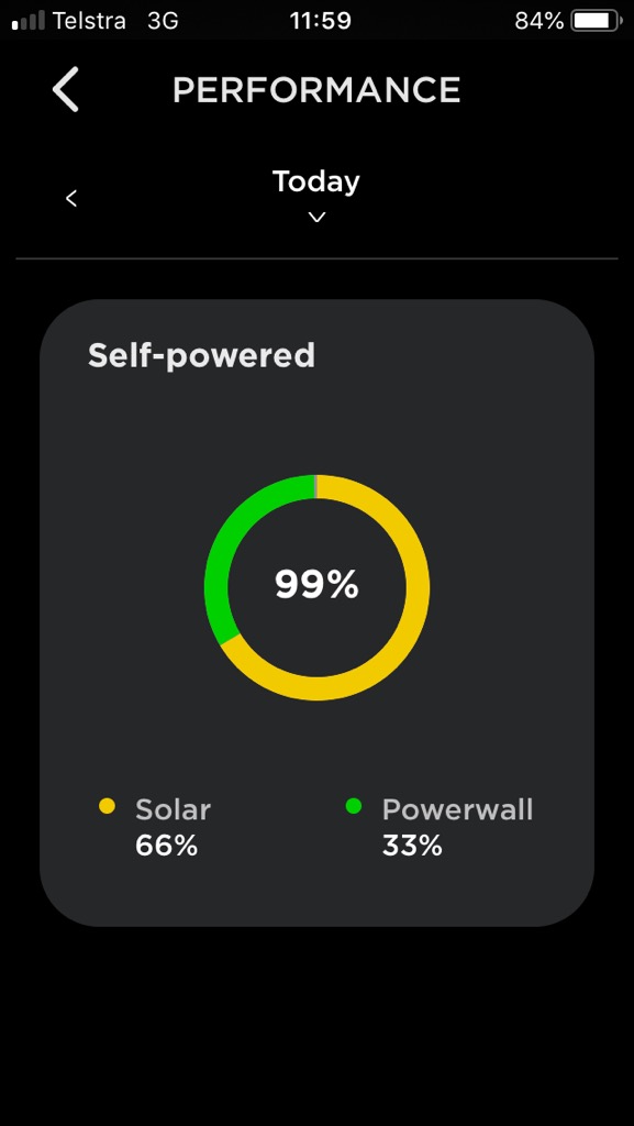 Christine&Barry Rowell-Miller Solar