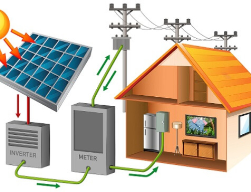 Rising Electricity Costs Are Pushing More Australian Homeowners to Switch to Solar & Battery Storage